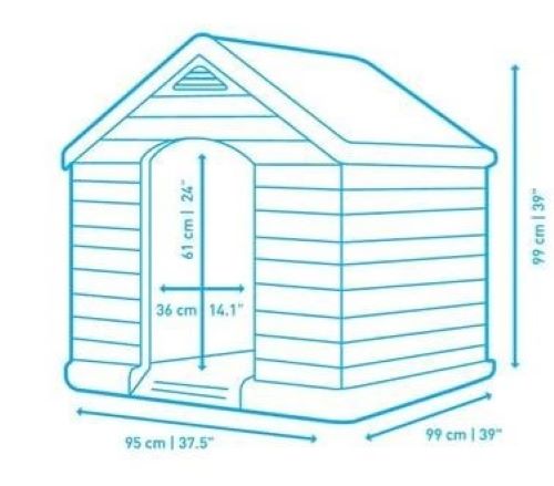Dimensions of the dog house